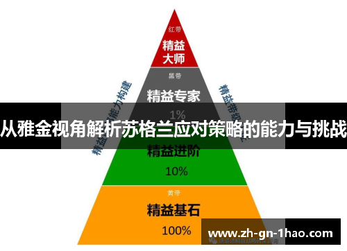 从雅金视角解析苏格兰应对策略的能力与挑战 从雅金视角解析苏格兰应对策略的能力与挑战