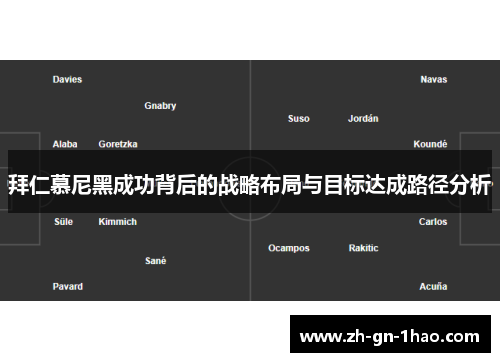 拜仁慕尼黑成功背后的战略布局与目标达成路径分析