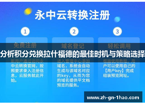 分析积分兑换拉什福德的最佳时机与策略选择