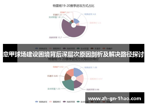 意甲球场建设困境背后深层次原因剖析及解决路径探讨