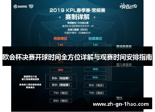 欧会杯决赛开球时间全方位详解与观赛时间安排指南