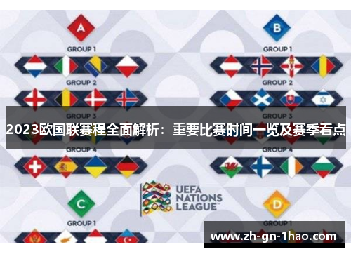 2023欧国联赛程全面解析：重要比赛时间一览及赛季看点