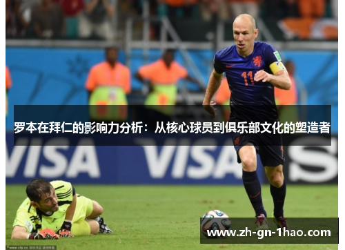 罗本在拜仁的影响力分析:从核心球员到俱乐部文化的塑造者 罗本在拜仁的影响力分析:从核心球员到俱乐部文化的塑造者