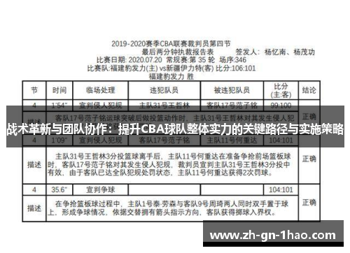 战术革新与团队协作：提升CBA球队整体实力的关键路径与实施策略