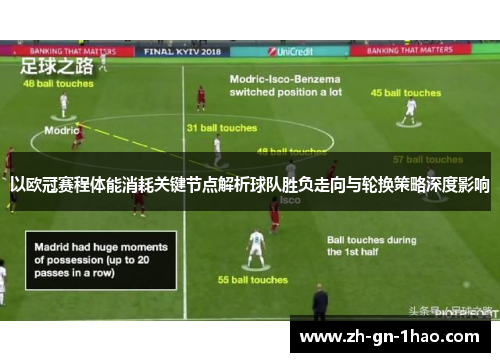 以欧冠赛程体能消耗关键节点解析球队胜负走向与轮换策略深度影响 以欧冠赛程体能消耗关键节点解析球队胜负走向与轮换策略深度影响