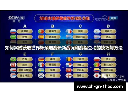 如何实时获取世界杯预选赛最新战况和赛程变动的技巧与方法