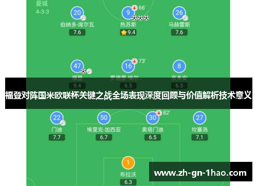 福登对阵国米欧联杯关键之战全场表现深度回顾与价值解析技术意义