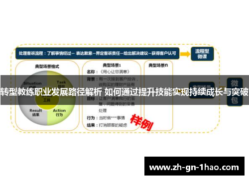 转型教练职业发展路径解析 如何通过提升技能实现持续成长与突破 转型教练职业发展路径解析 如何通过提升技能实现持续成长与突破