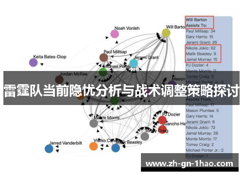 雷霆队当前隐忧分析与战术调整策略探讨